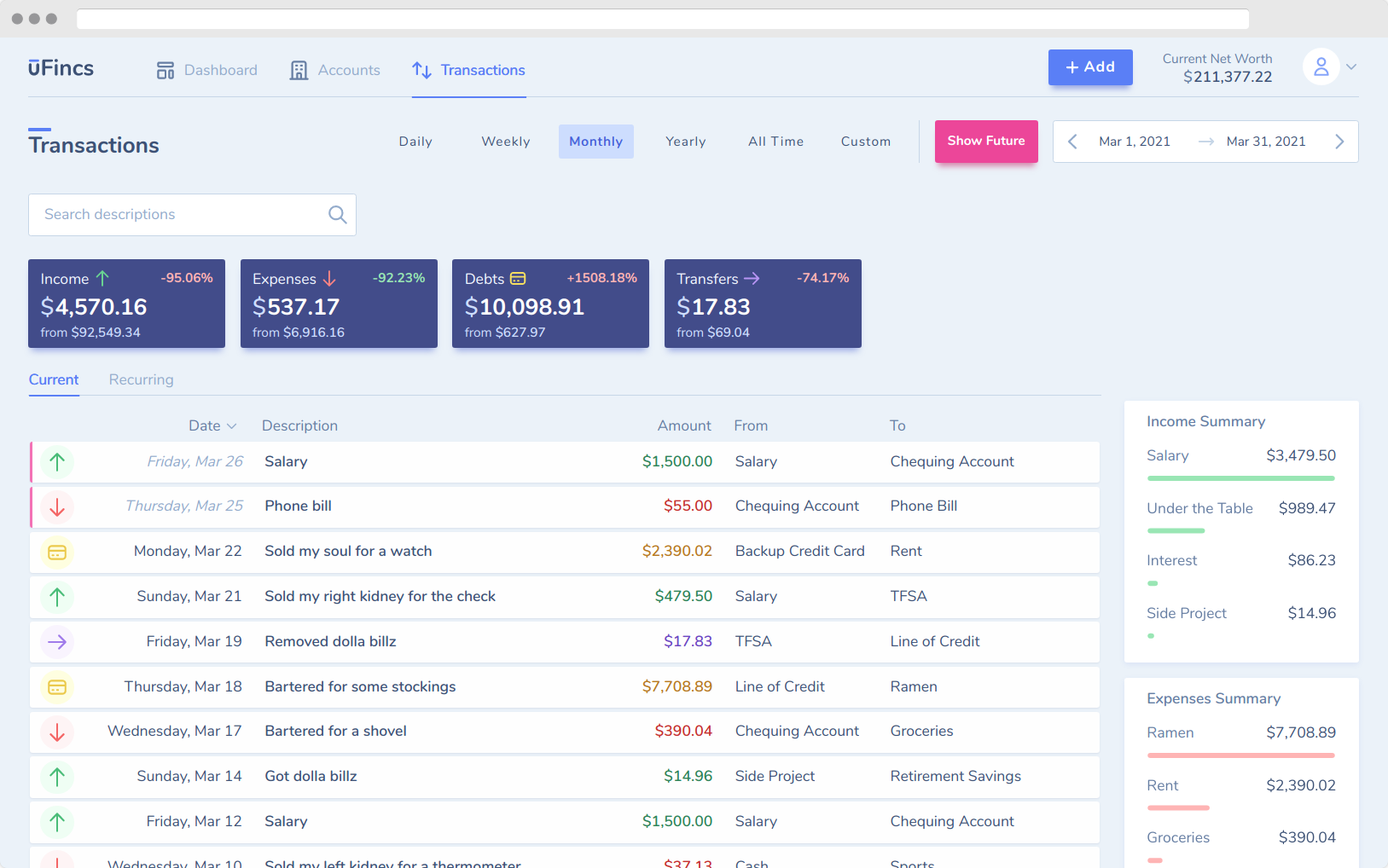 The transactions view of uFincs